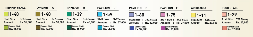 stall category image